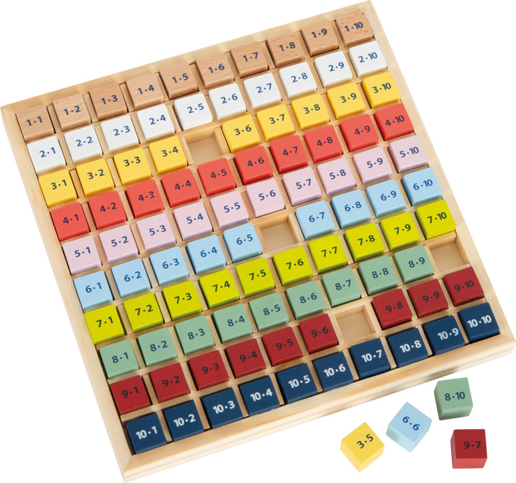 TABLAS DE MULTIPLICAR